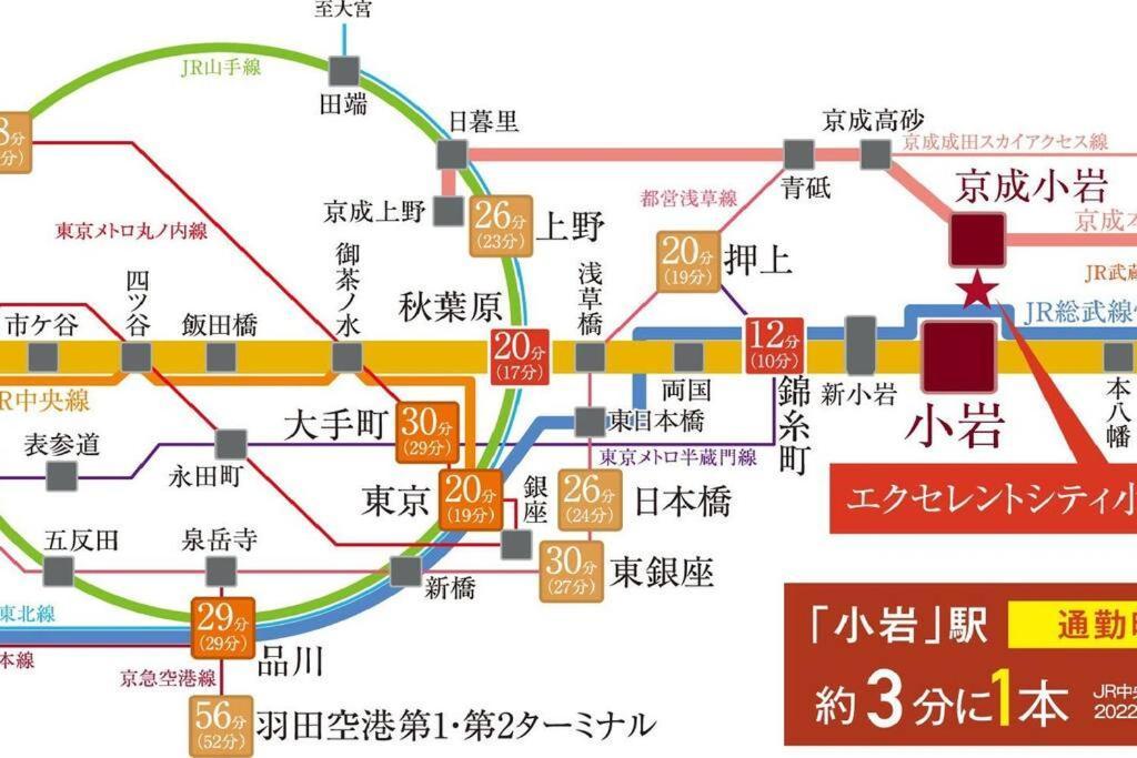 東京芳华驿站 Apartment Токио Екстериор снимка